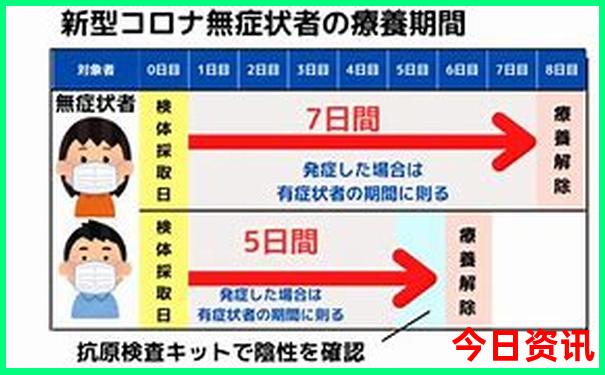 黄龙风景区游玩多长时间